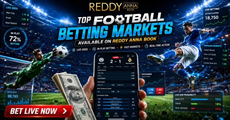Football Betting Markets