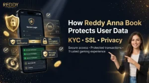 Reddy Anna Book User Data Protection