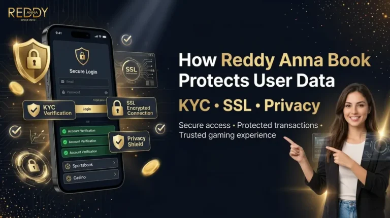 Reddy Anna Book User Data Protection